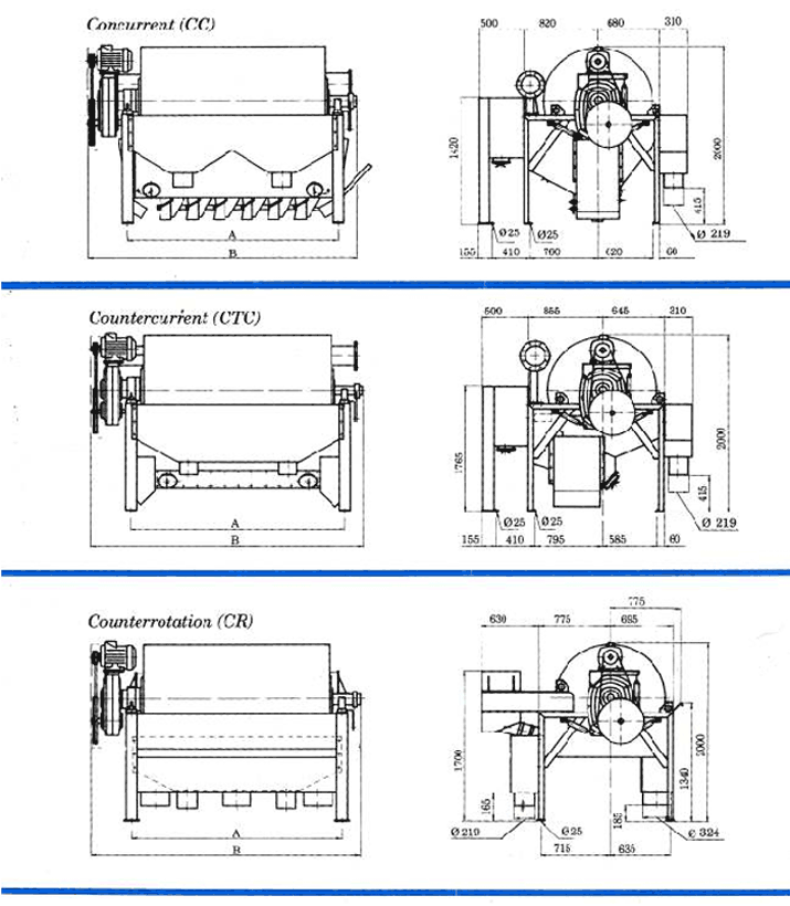 diameter_1200mm