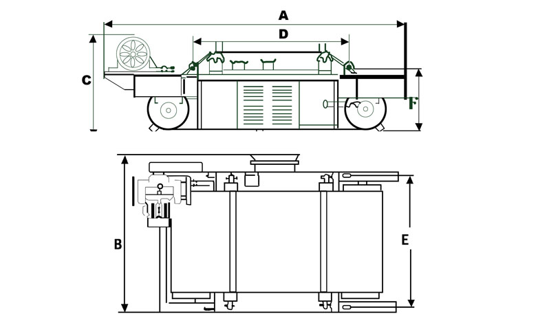 Overband Magnetic Separator